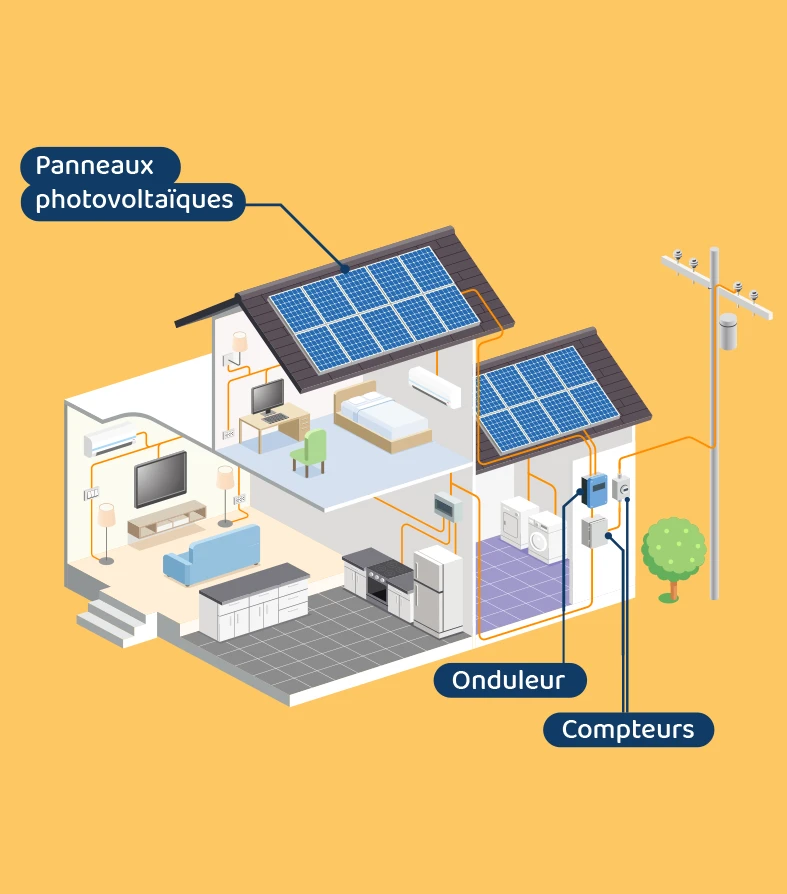 schema-panneaux-photovoltaiques
